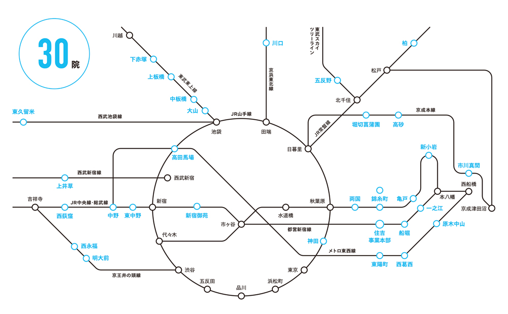 路線図